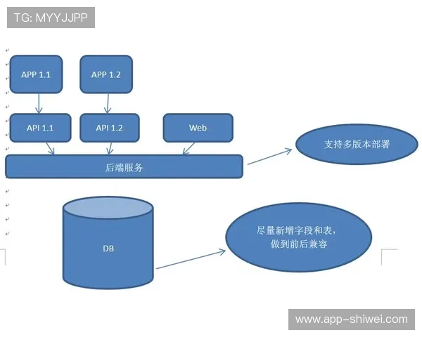 海德体育网站app支持的设备类型与系统版本，确保畅享无障碍体育娱乐体验